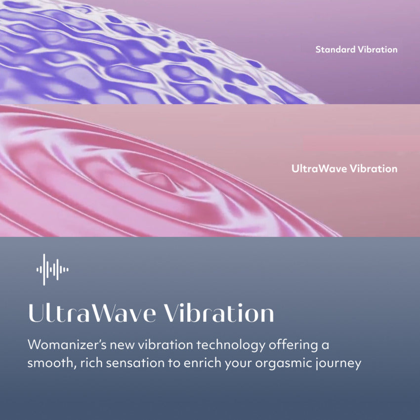 Womanizer Vibe Silent Clitoral Vibrator